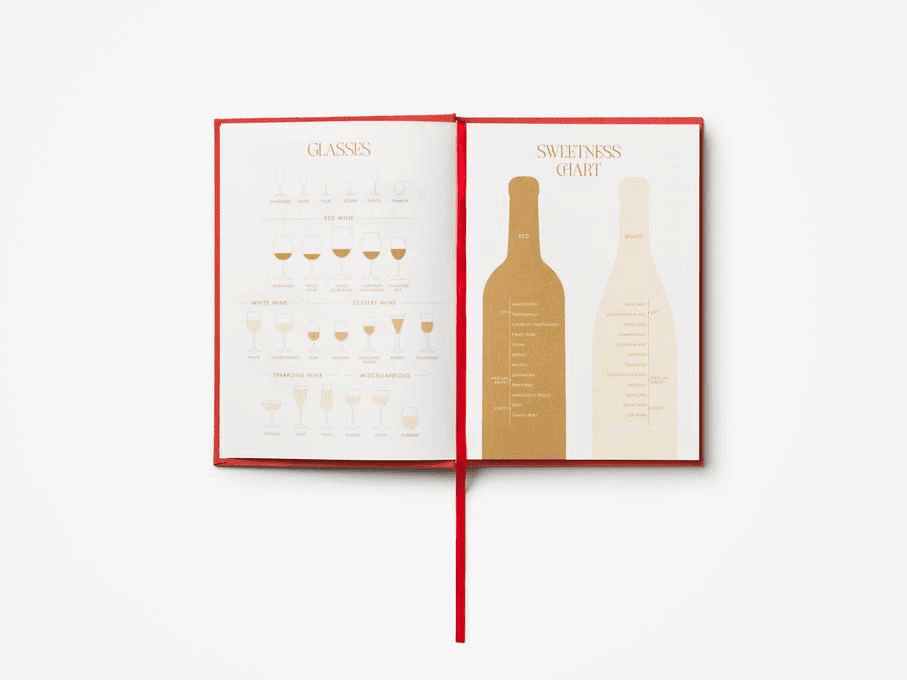 Bilde av Notatbok – Wine Tasting
